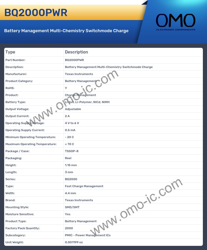 BQ2000PWR