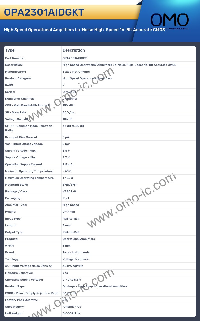 OPA2301AIDGKT