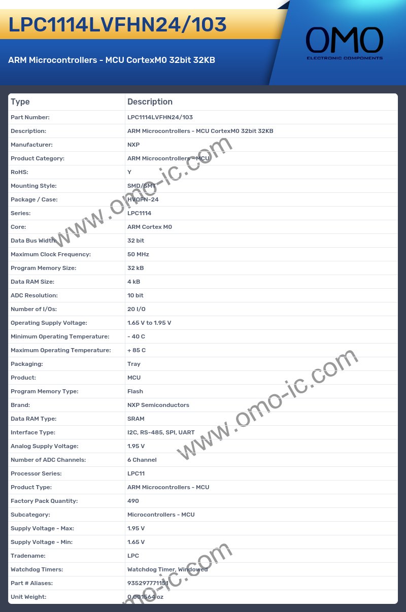 LPC1114LVFHN24/103