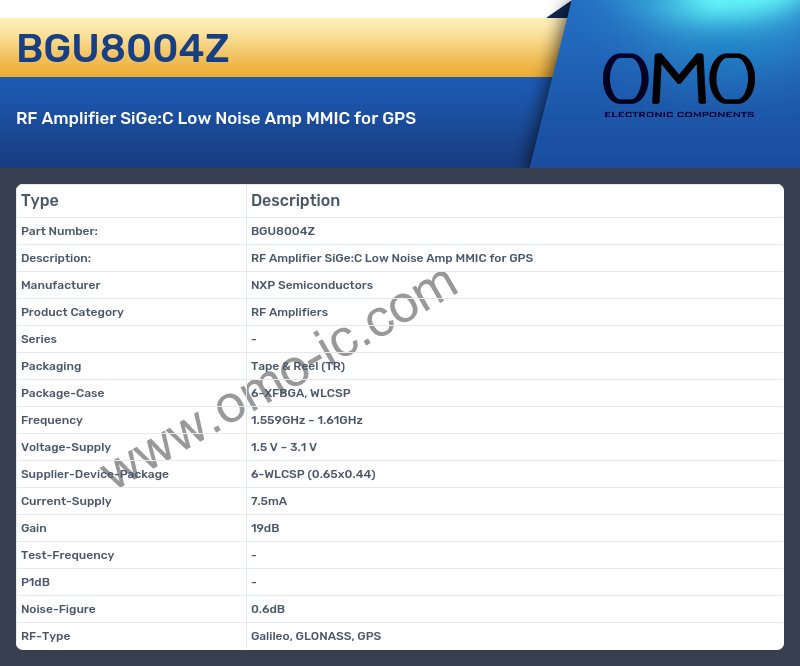 BGU8004Z