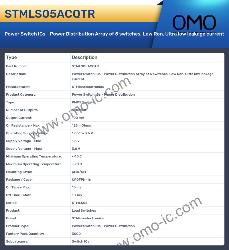 STMLS05ACQTR