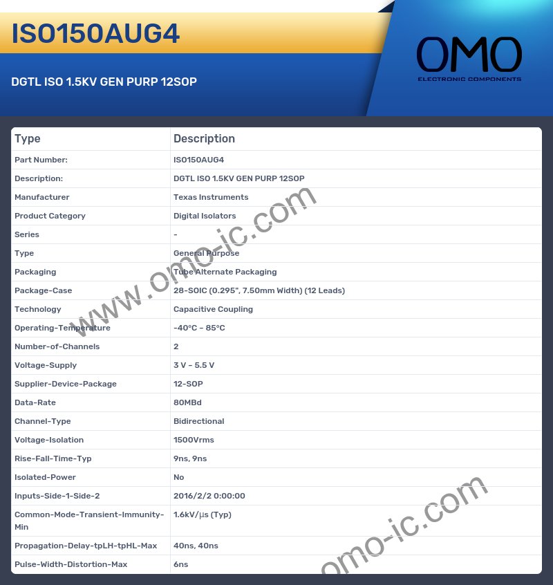 ISO150AUG4