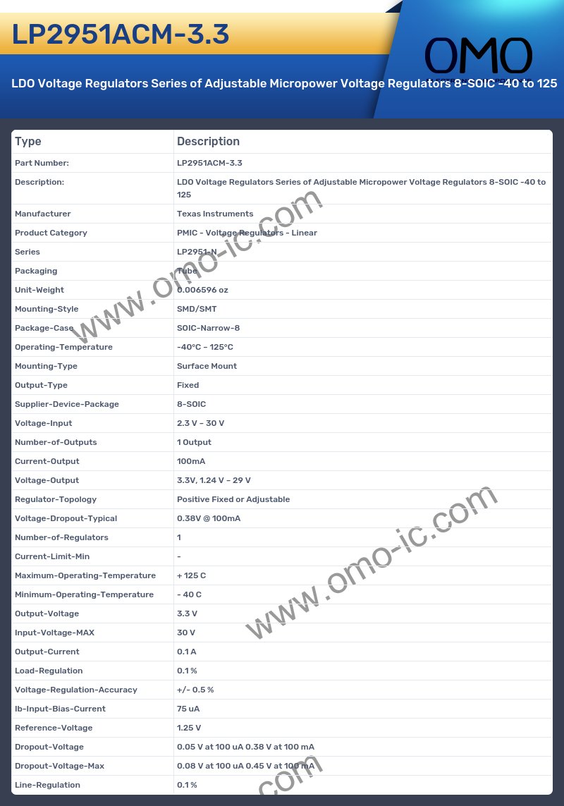 LP2951ACM-3.3