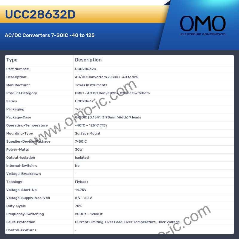 UCC28632D