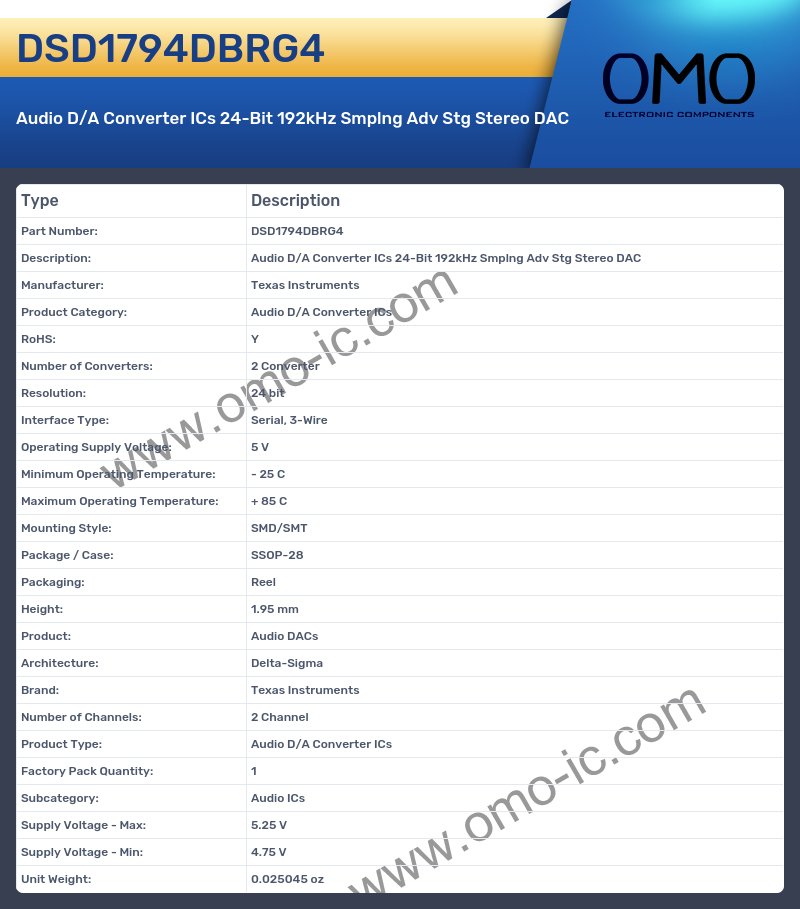 DSD1794DBRG4