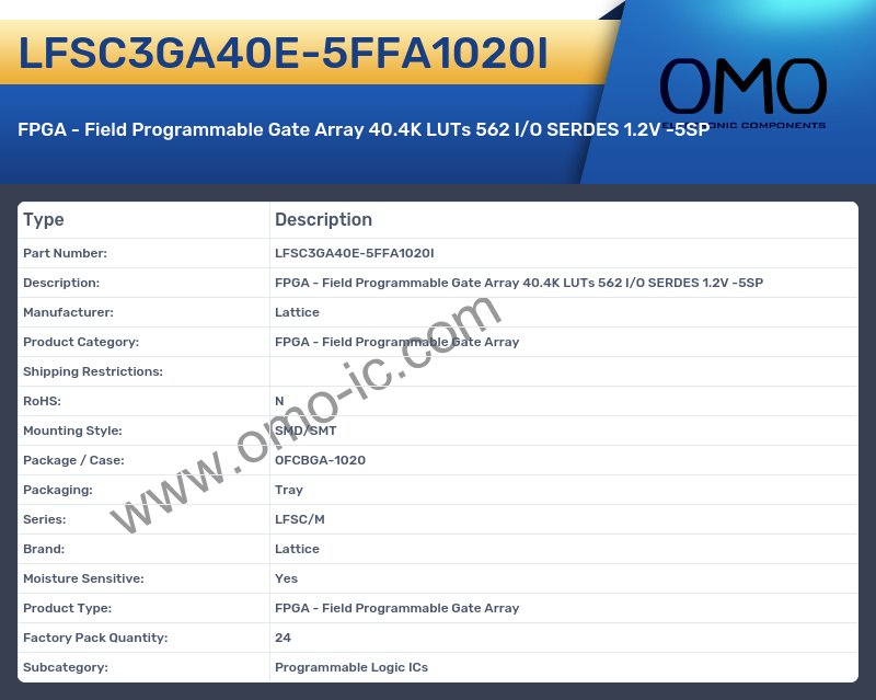LFSC3GA40E-5FFA1020I