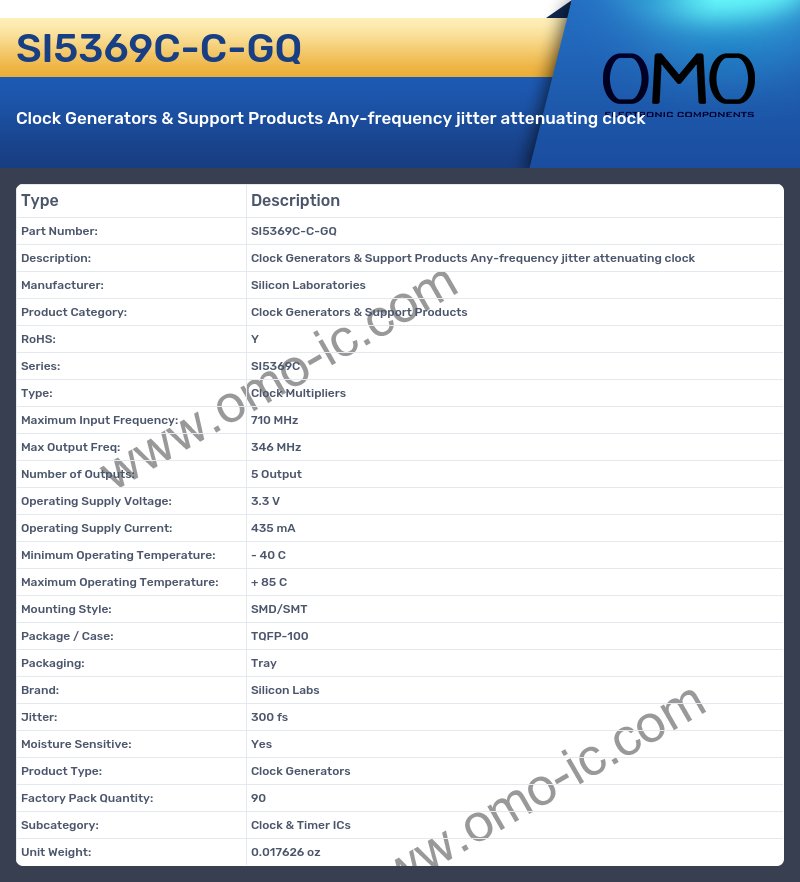 SI5369C-C-GQ