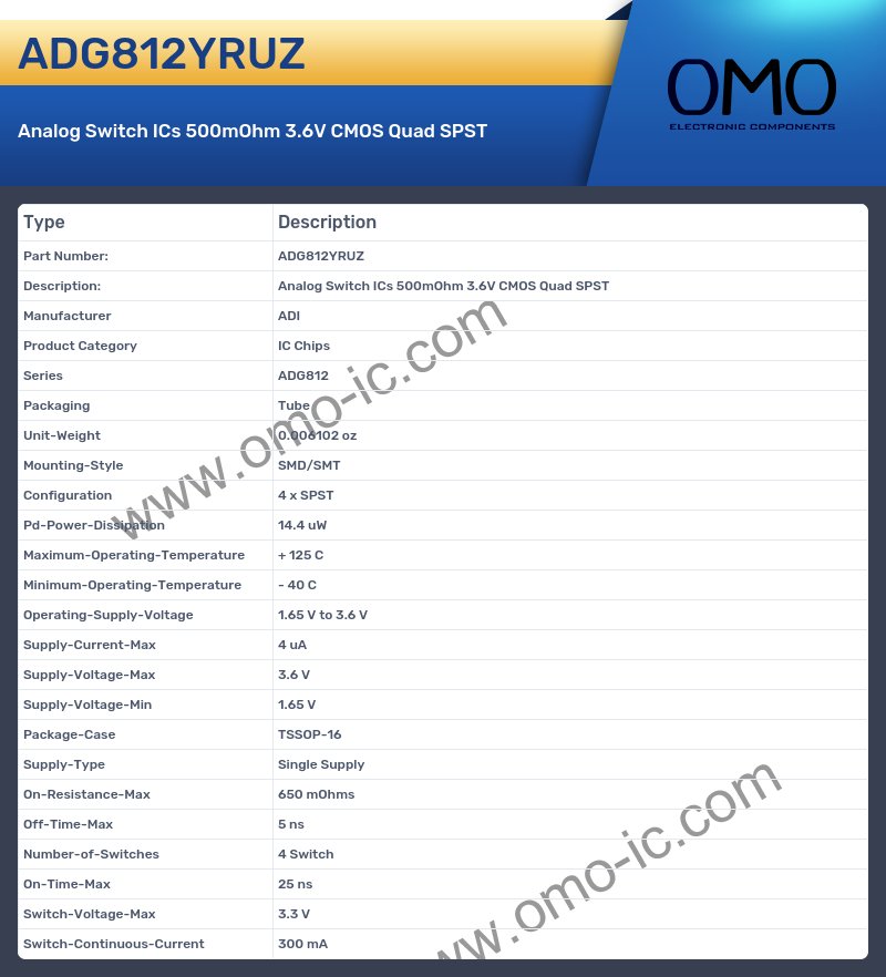 ADG812YRUZ