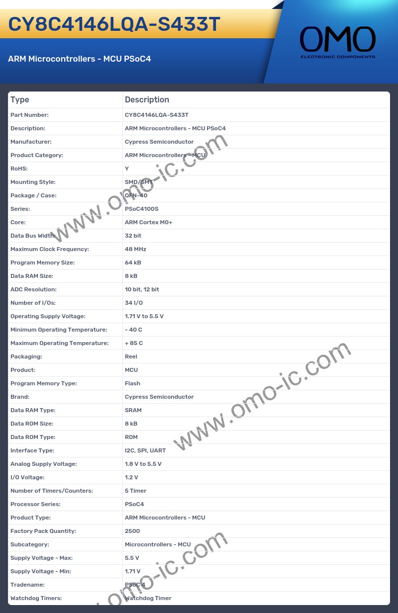 CY8C4146LQA-S433T