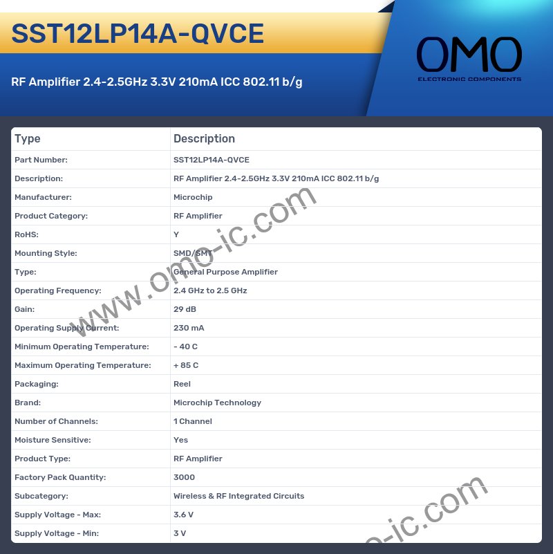 SST12LP14A-QVCE