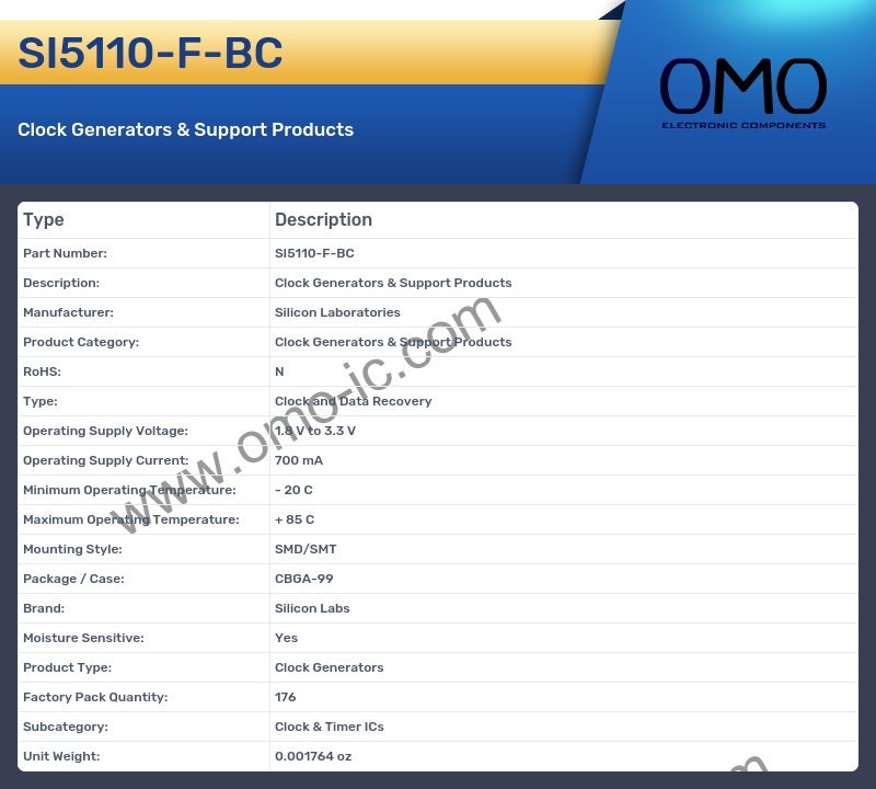 SI5110-F-BC