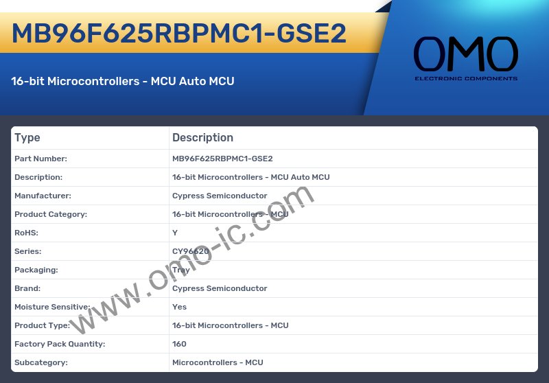 MB96F625RBPMC1-GSE2