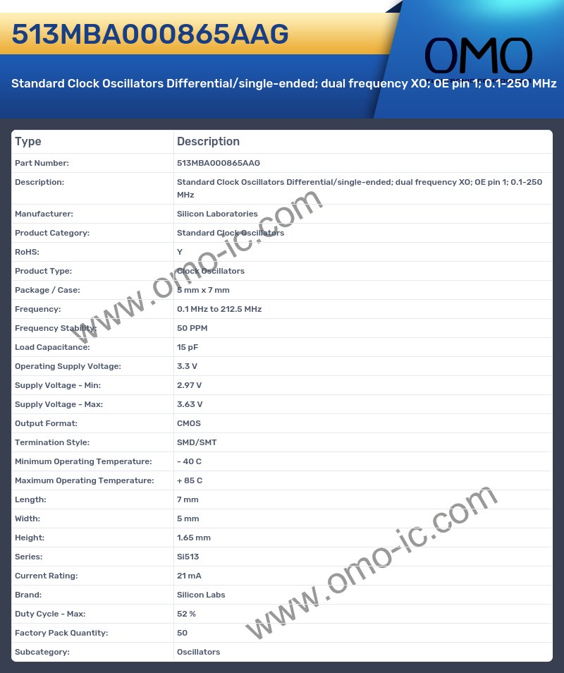 513MBA000865AAG