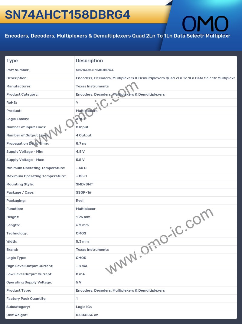 SN74AHCT158DBRG4