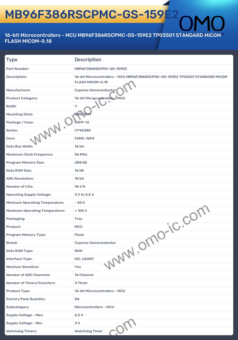 MB96F386RSCPMC-GS-159E2