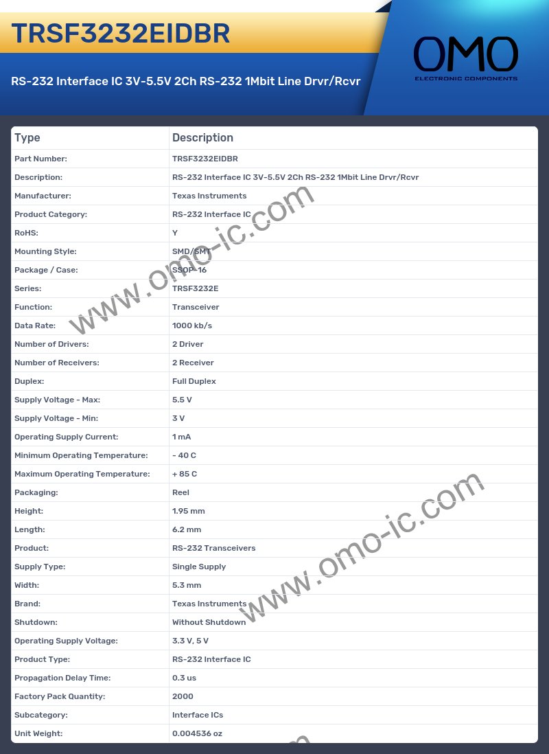 TRSF3232EIDBR