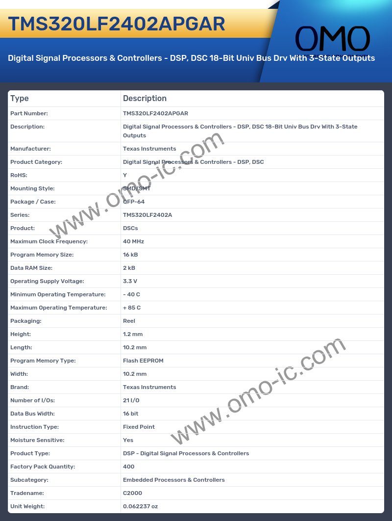 TMS320LF2402APGAR