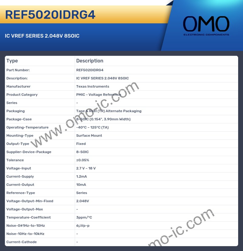 REF5020IDRG4
