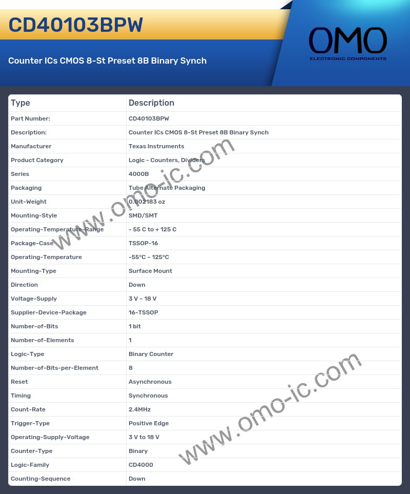 CD40103BPW