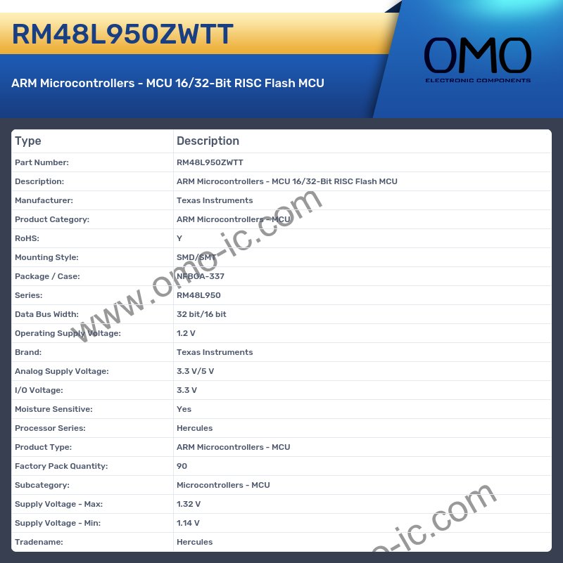 RM48L950ZWTT