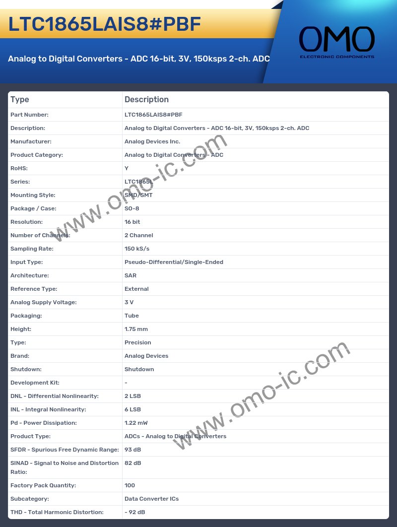 LTC1865LAIS8#PBF