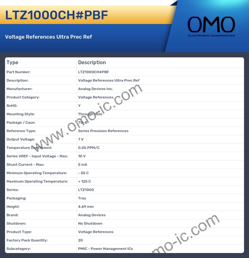 LTZ1000CH#PBF