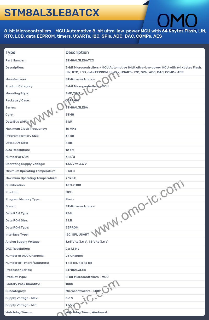 STM8AL3LE8ATCX