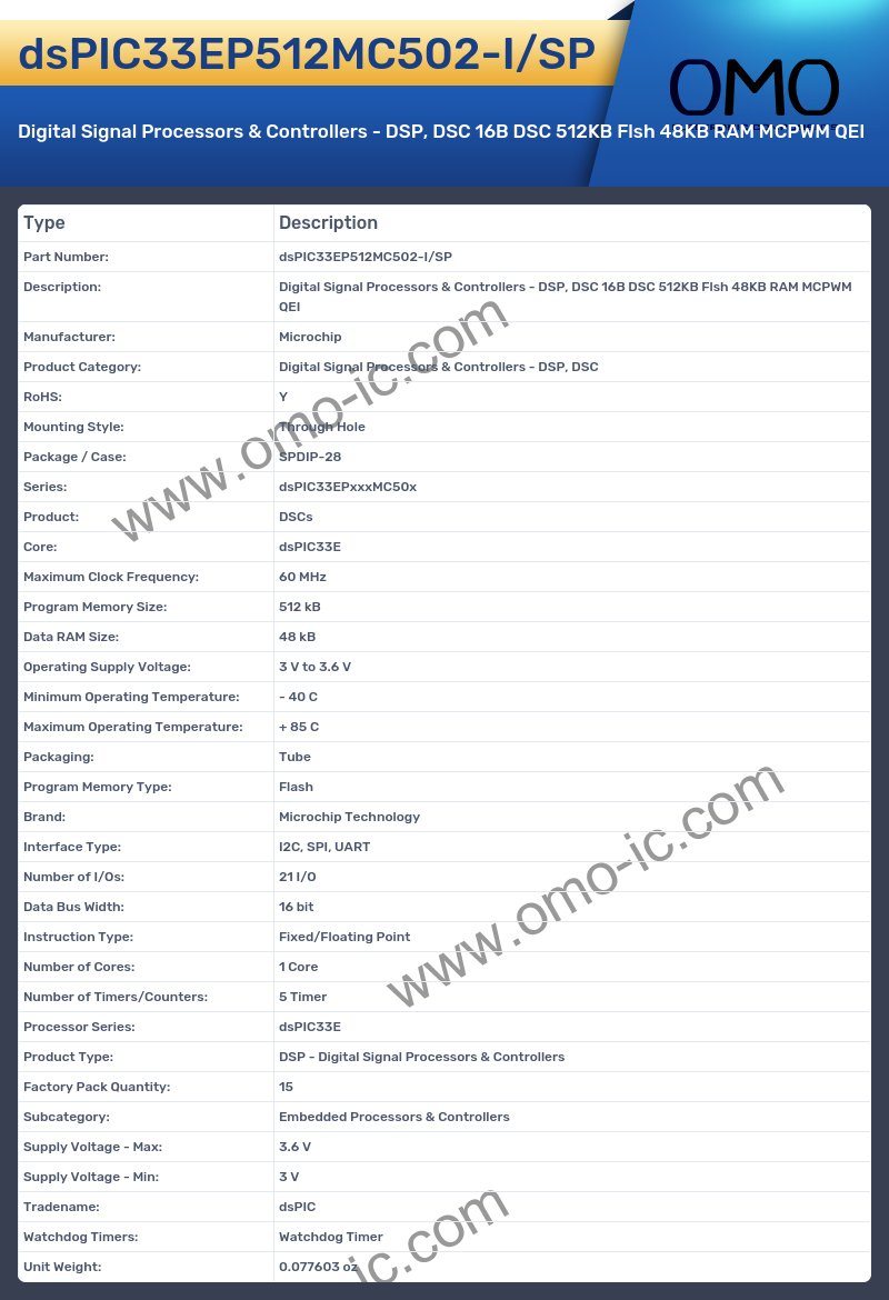 dsPIC33EP512MC502-I/SP