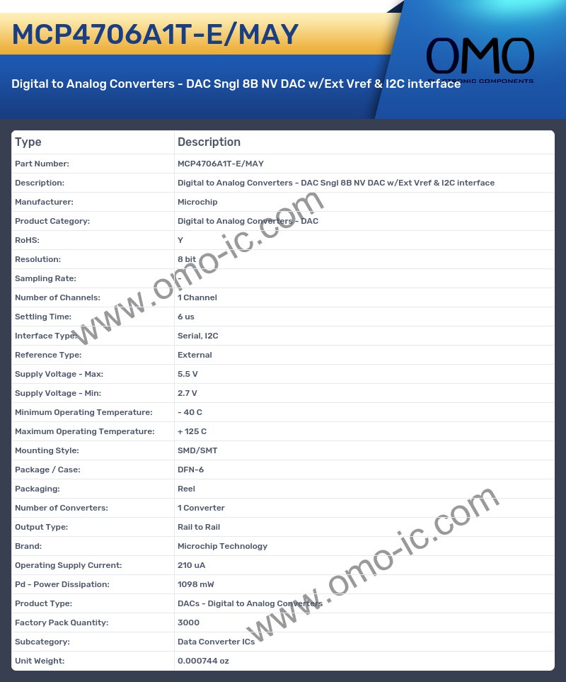 MCP4706A1T-E/MAY
