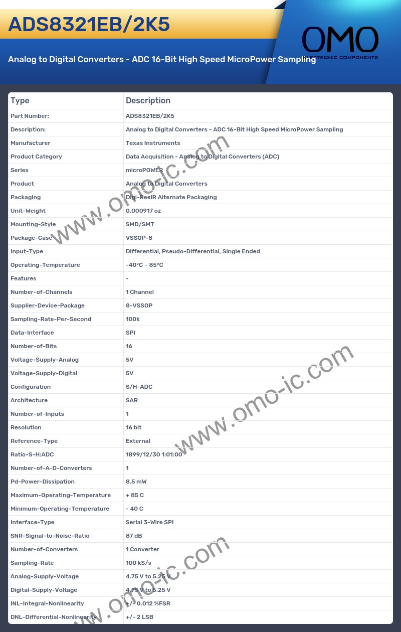 ADS8321EB/2K5