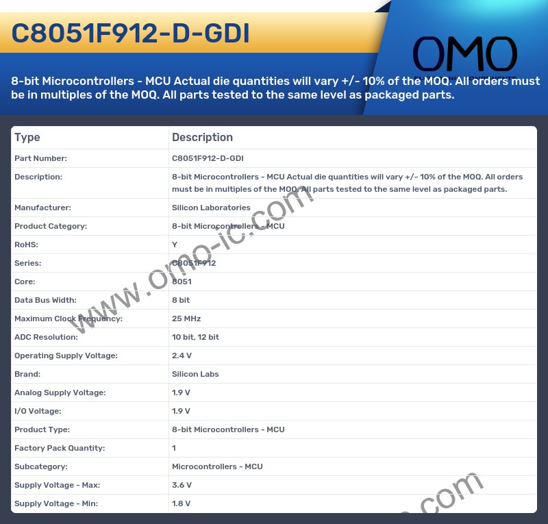 C8051F912-D-GDI