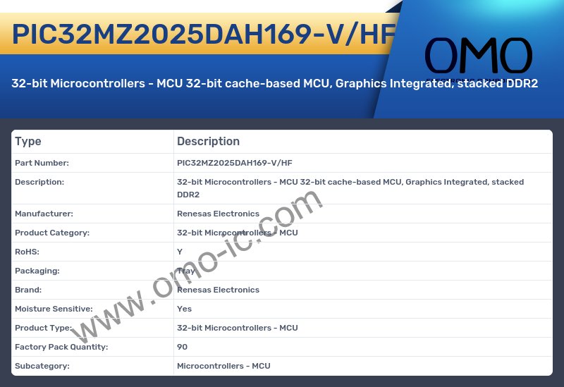 PIC32MZ2025DAH169-V/HF