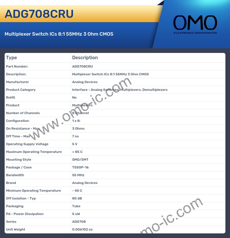 ADG708CRU