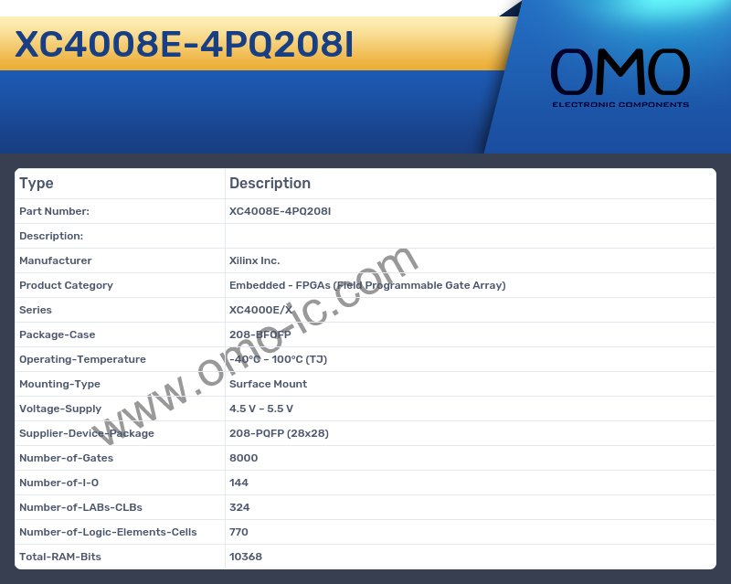 XC4008E-4PQ208I