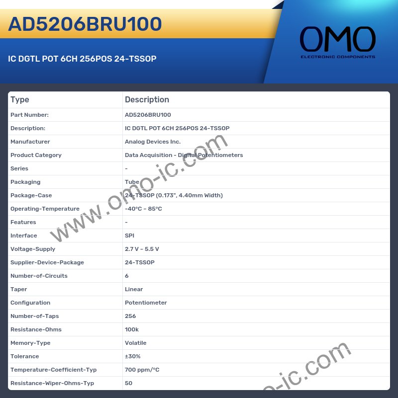 AD5206BRU100