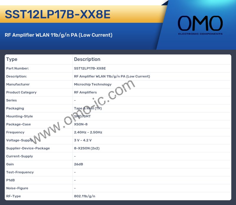 SST12LP17B-XX8E