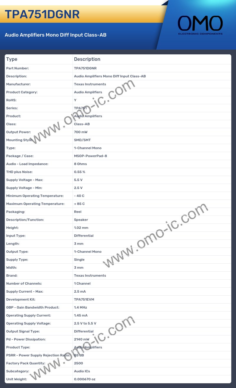 TPA751DGNR
