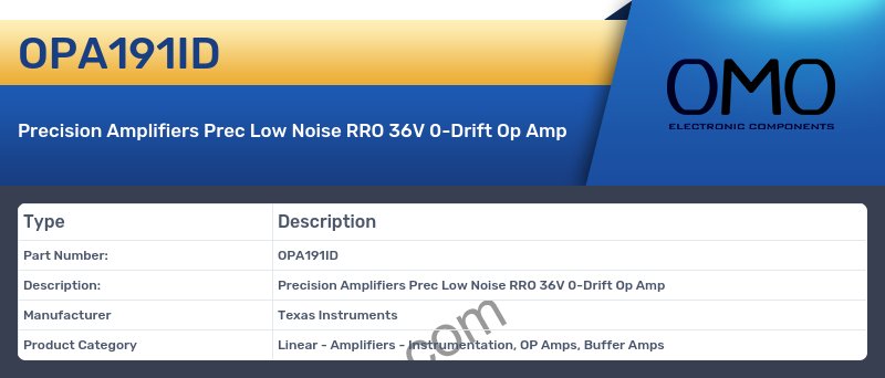 OPA191ID