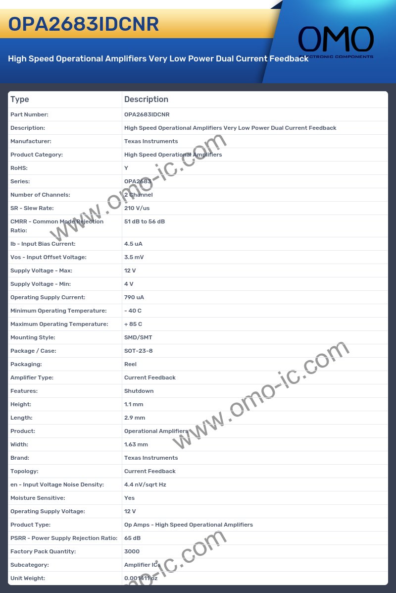 OPA2683IDCNR
