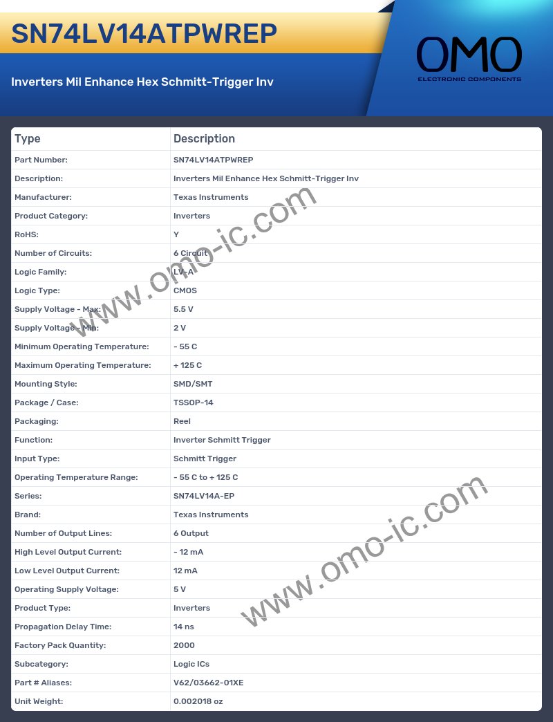 SN74LV14ATPWREP