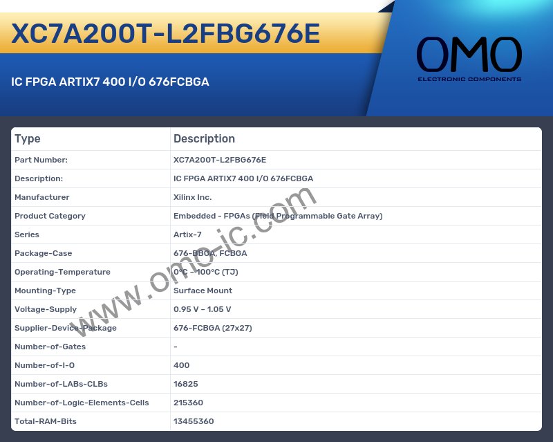 XC7A200T-L2FBG676E