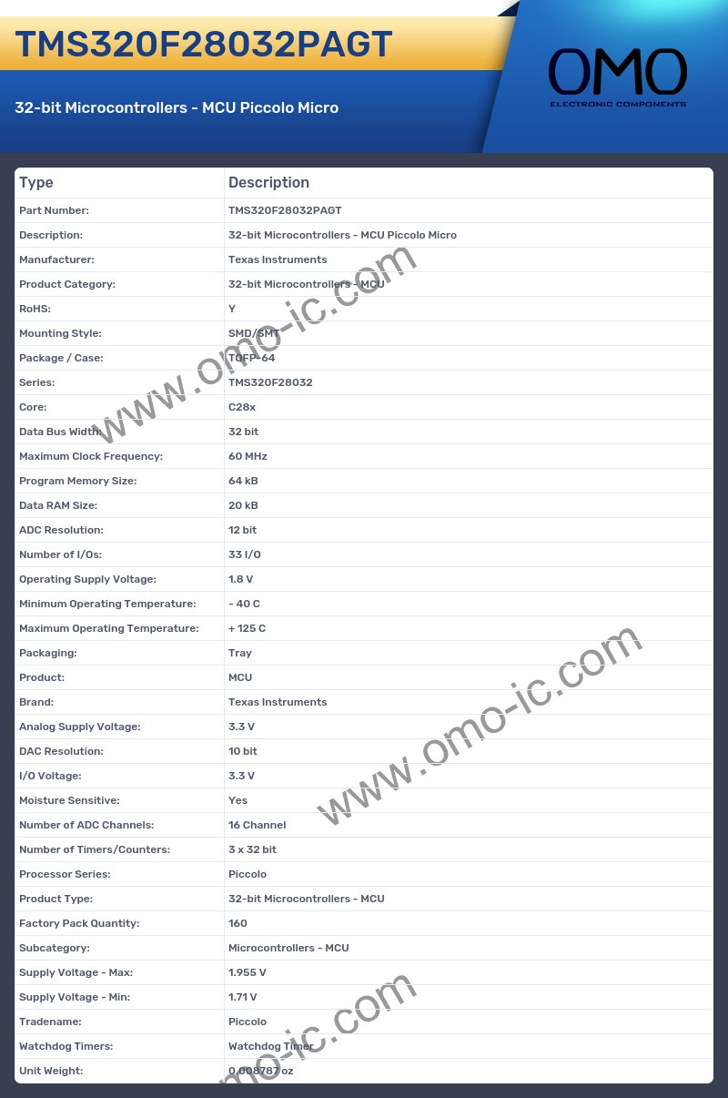 TMS320F28032PAGT