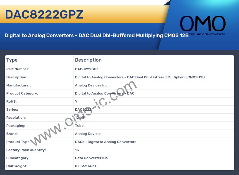 DAC8222GPZ