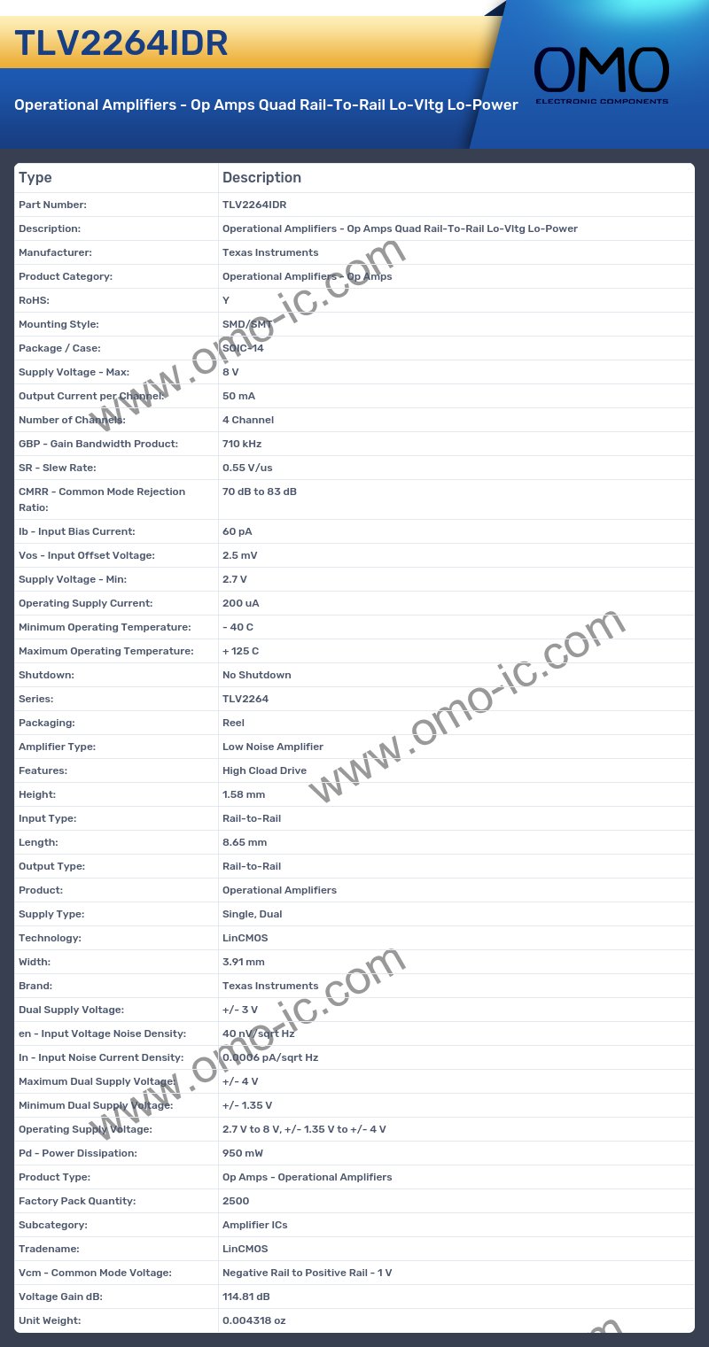 TLV2264IDR