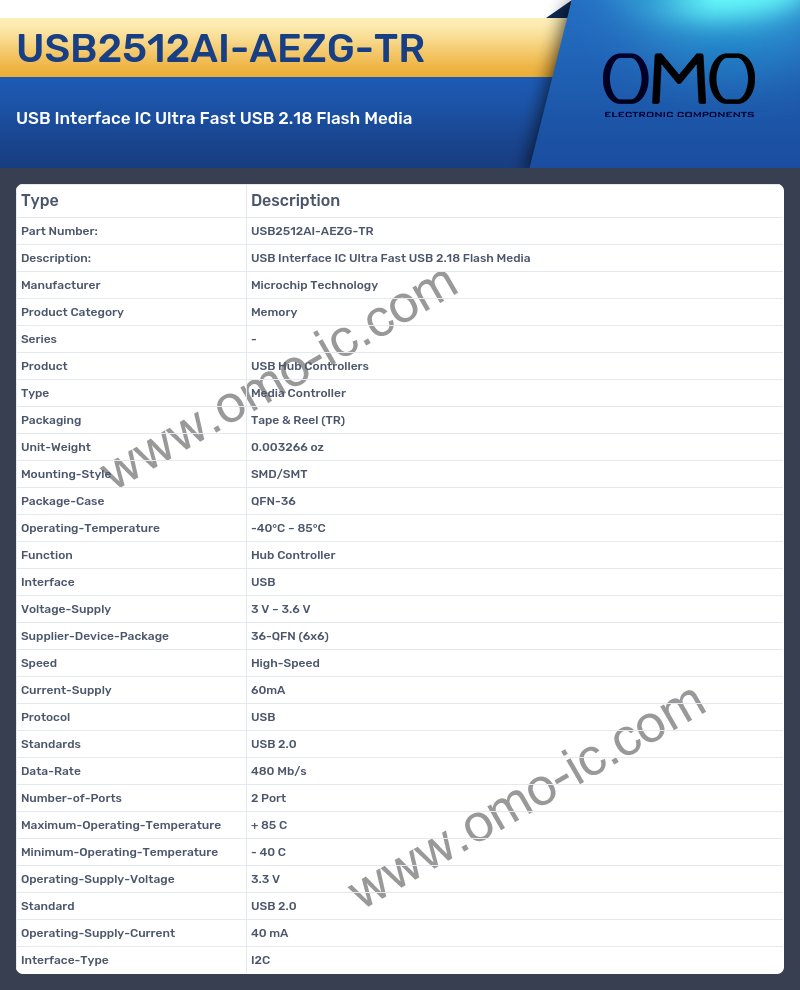 USB2512AI-AEZG-TR