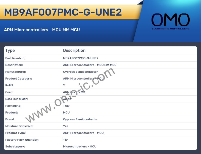 MB9AF007PMC-G-UNE2