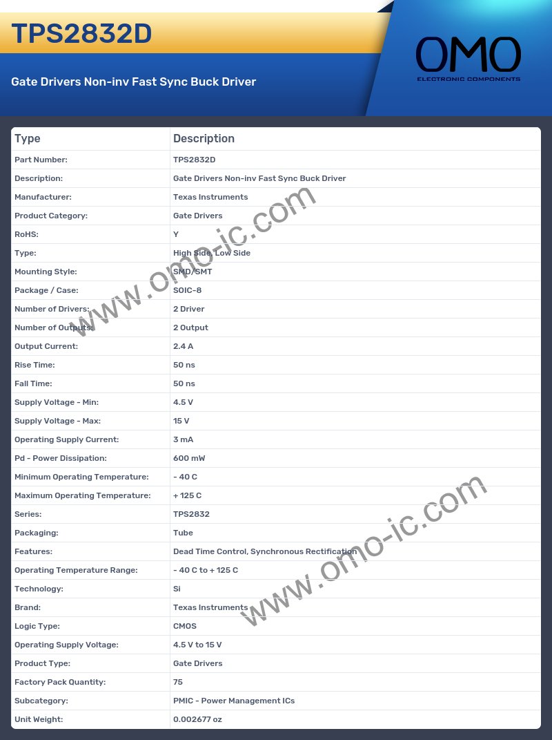 TPS2832D