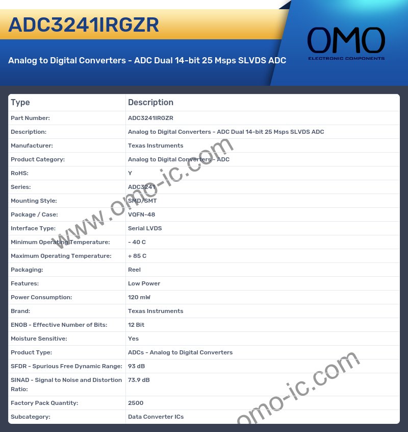 ADC3241IRGZR