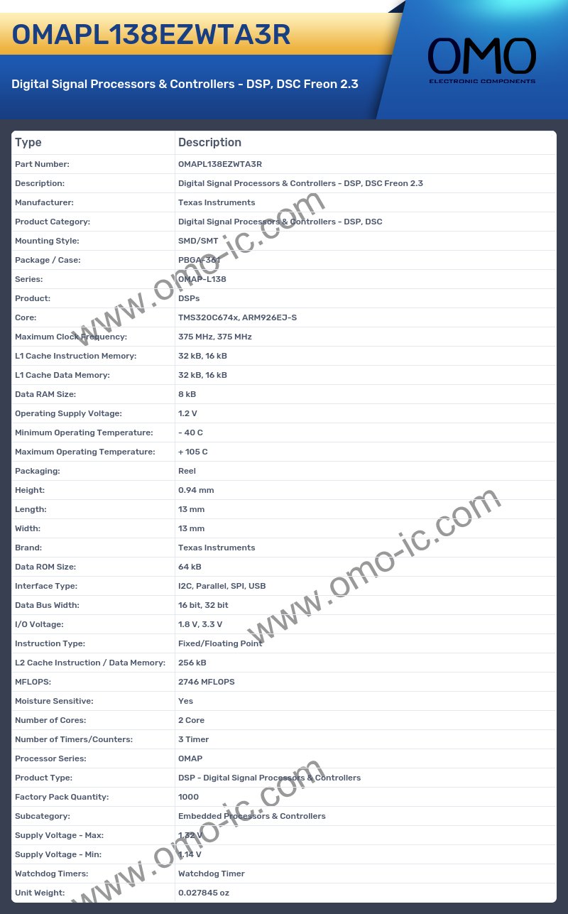 OMAPL138EZWTA3R