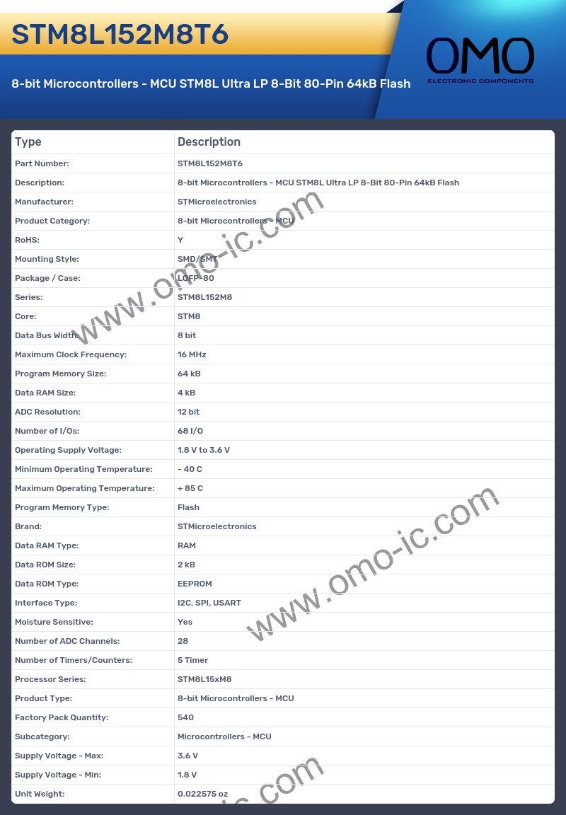 STM8L152M8T6